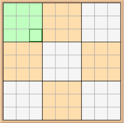 Box Example
