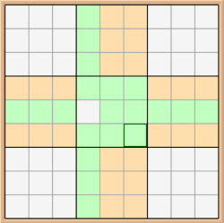 Peer Example